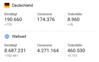 Screenshot_2020-06-20 corona zahlen deutschland - Google-Suche(2).png