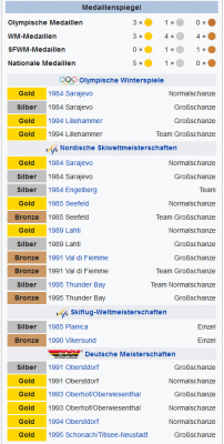 Screenshot_2021-01-23 Jens Weißflog – Wikipedia.png