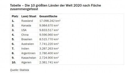 Webaufnahme_26-4-2022_212414_app.handelsblatt.com.jpeg