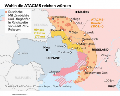 Screenshot 2024-11-18 at 19-34-14 Ukraine Was Joe Bidens Raketen-Freigabe jetzt für den Krieg bedeutet - WELT.png